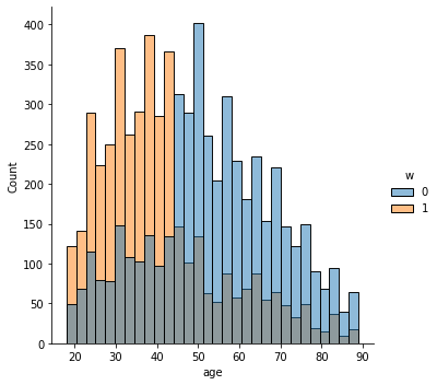 _images/3_average_treatment_effect_1_59_1.png