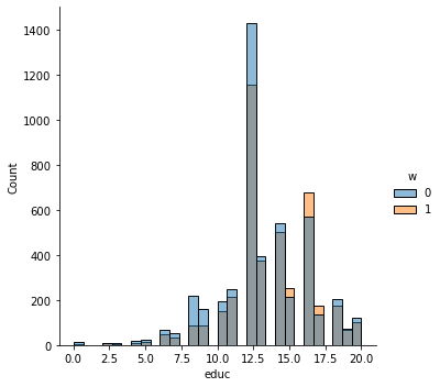 _images/3_average_treatment_effect_1_59_4.png