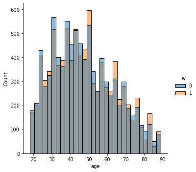 _images/3_average_treatment_effect_1_60_1.png