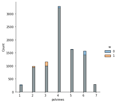 _images/3_average_treatment_effect_1_60_2.png