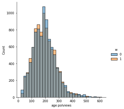 _images/3_average_treatment_effect_1_60_3.png