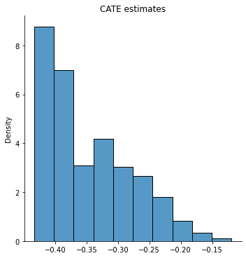 _images/4_heterogeneous_treatment_effect_1_30_1.png